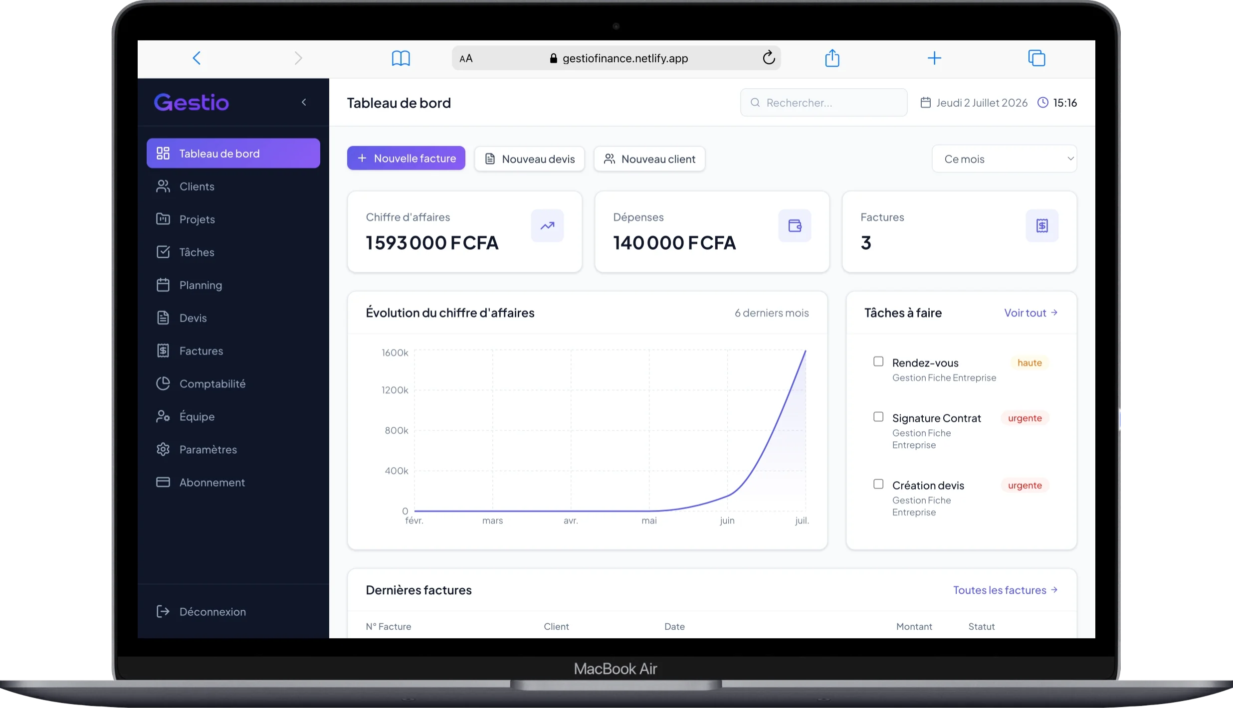 Tableau de bord